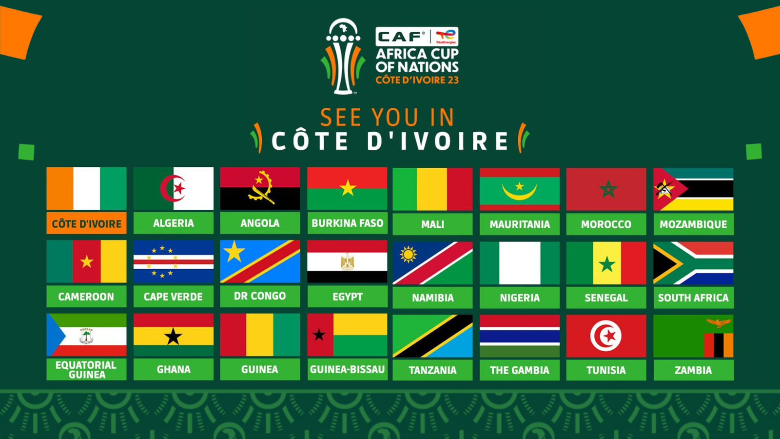 34ème édition de la CAN 2023: Tirage au sort des 24 pays qualifiés.
