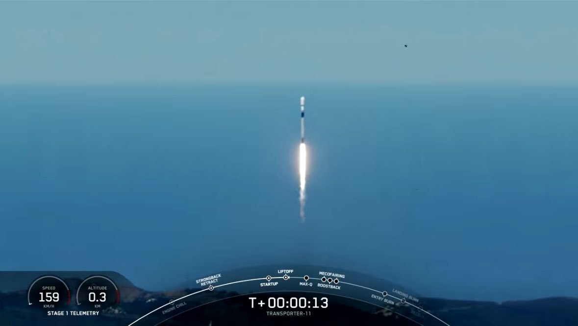 Le Sénégal entre dans l&rsquo;ère spatiale avec le lancement historique de Gaindé Sat-1 